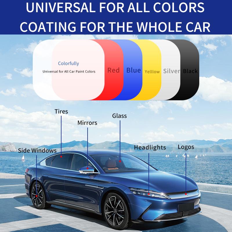 đ„Advanced Car Quick-acting Coating Agent Sprayâš